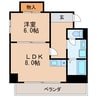 名古屋市営地下鉄名城線/矢場町駅 徒歩3分 7階 築31年 1LDKの間取り