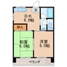 栄サンライズ 2DKの間取り