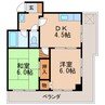 名古屋市営地下鉄鶴舞線/鶴舞駅 徒歩8分 4階 築44年 2DKの間取り