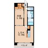 Florido栄 1LDKの間取り