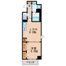 名古屋市営地下鉄東山線/伏見駅 徒歩5分 7階 築15年 1LDKの間取り