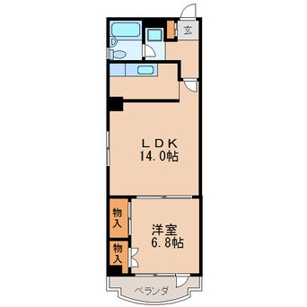 間取図 カーサ丸の内