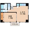 fビル新栄Ⅰ 1LDKの間取り