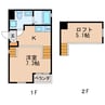 名古屋市営地下鉄東山線/新栄町駅 徒歩5分 2階 築12年 1Kの間取り