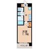 アルフィーレ新栄 1Kの間取り