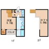 名古屋市営地下鉄鶴舞線/鶴舞駅 徒歩10分 2階 築13年 1Kの間取り
