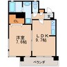 名古屋市営地下鉄名城線/久屋大通駅 徒歩6分 8階 築19年 1LDKの間取り