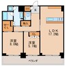 栄タワーヒルズ 2LDKの間取り