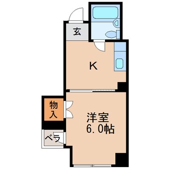 間取図 グリーンハイツ錦