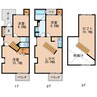 アルバーニ徳川 3LDKの間取り