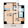 名古屋市営地下鉄名城線/矢場町駅 徒歩7分 3階 築4年 1LDKの間取り