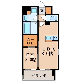 間取図 デュオフラッツ栄