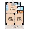 名鉄瀬戸線/尼ケ坂駅 徒歩8分 3階 築46年 2DKの間取り