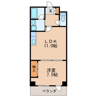 間取図 マリヤハイツ