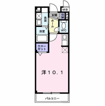 間取図 サジタリアス京田辺