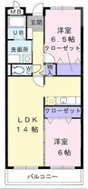 マルベリーコートI 2LDKの間取り