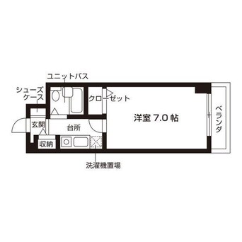 間取図 ヴィラ田辺1号館