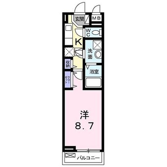 間取図 ラウレア宇治
