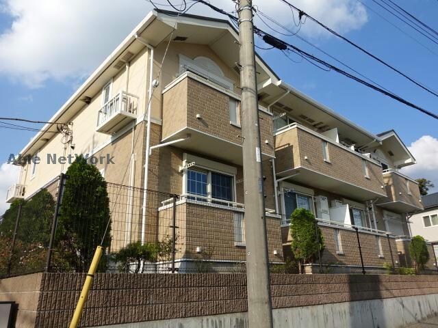  シュティルラウム