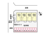 パルバファミリア