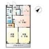 パークサイトⅠ 2DKの間取り