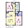 グリーンハイツイマイ９ 2LDKの間取り