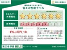  プランドール(五所)