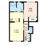 ビラ新川田 1LDKの間取り
