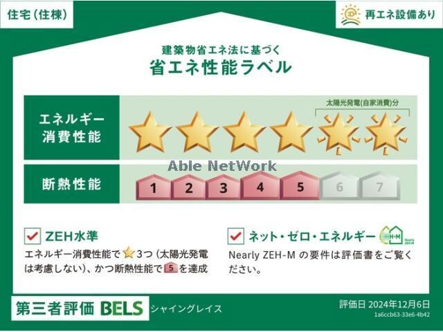  内房線/八幡宿駅 バス6分白金町一丁目下車:停歩3分 1階 建築中