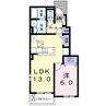 ラパンⅠ 1LDKの間取り