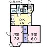 アバンサール 2DKの間取り