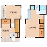 三沢戸建 2DKの間取り