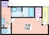 フジパレス住吉沢之町Ⅰ番館 1Kの間取り