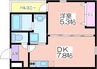 フジパレス住吉山之内Ⅲ番館 1DKの間取り