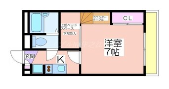 間取図 レオパレスFumin