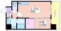 カウニスルーチェの間取図