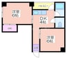 グランビルド長居 2DKの間取り