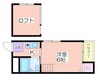 OMレジデンス西加賀屋 1Kの間取り
