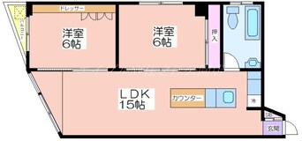 間取図 ニコーハイツ住吉