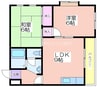 SKハイツ住之江 2LDKの間取り