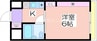 メネダス 1Kの間取り
