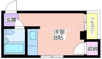 間取図 万代北村マンション