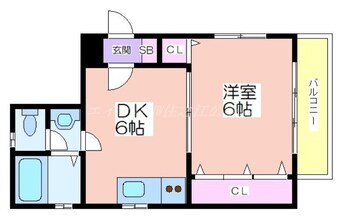 間取図 ハーベスト岸里東