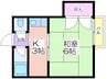 中央マンション 1Kの間取り