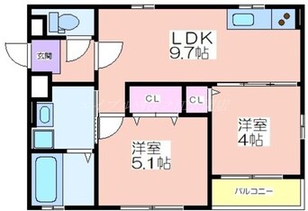 間取図 KTIレジデンス住吉大社