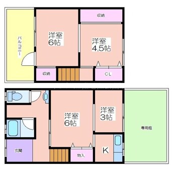 間取図 北島2丁目貸家