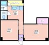 グランビルド長居 2DKの間取り