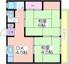 阪堺マンション 2DKの間取り