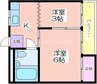 コーポ南住吉 2Kの間取り