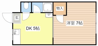 間取図 第二西山ハイツ